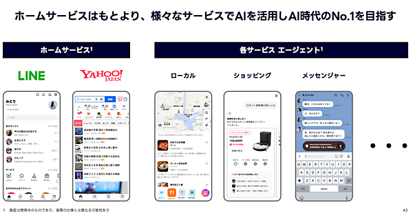 LINEヤフー、公式アカウント・ミニアプリの強化、AIエージェント化などを推進する2025年の事業方針