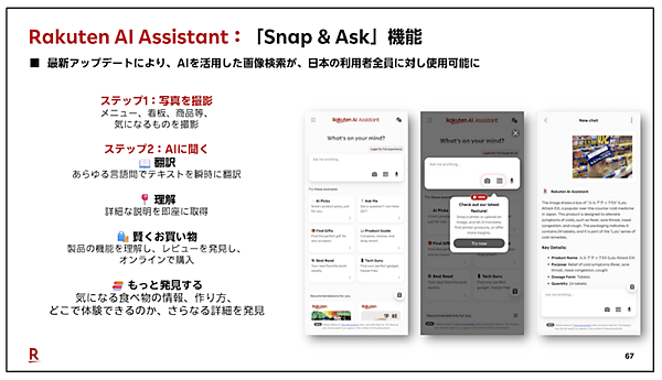 楽天グループが描くエージェント型AIの未来とAI活用の現状＋効果