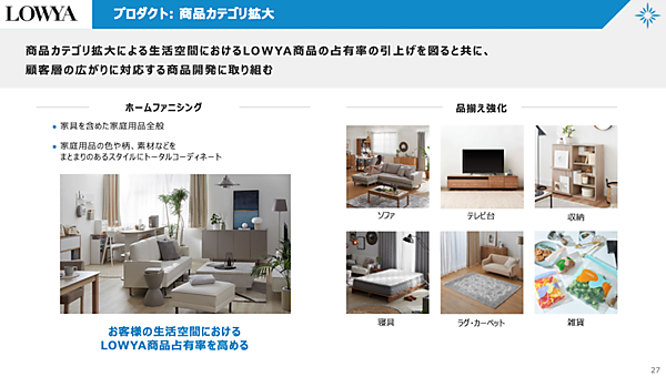 家具・インテリア市場をOMO型D2C推進で規模拡大をめざすベガコーポレーションの戦略