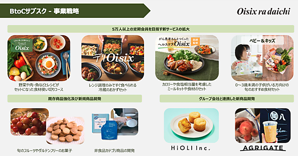 オイシックス・ラ・大地は今後、事業をどのように成長させる？ 消費の多様化への対応、BtoB強化などの戦略