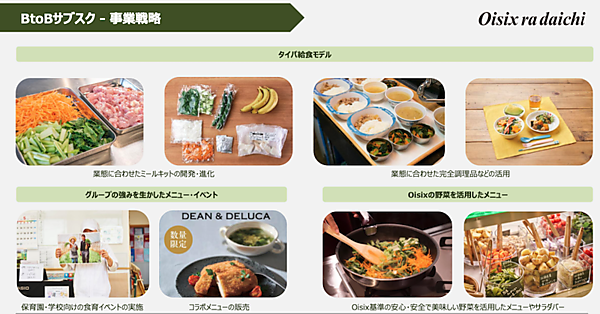 オイシックス・ラ・大地は今後、事業をどのように成長させる？ 消費の多様化への対応、BtoB強化などの戦略