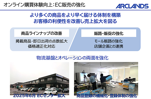 「ビバホーム」などのアークランズ、Salesforce B2C Commerceなど採用しSCSKと協働でシステム基盤を再構築