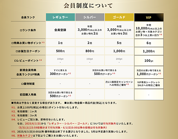 アイリスプラザが会員特典を刷新、“超優良客”を優遇する新会員サービス「VIP会員」とは