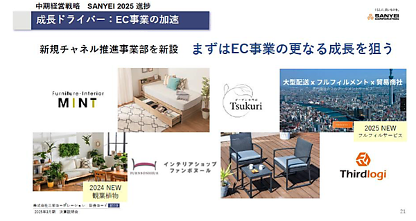 生活用品専門商社の三栄コーポレーション「EC事業を加速」させる成長戦略とは