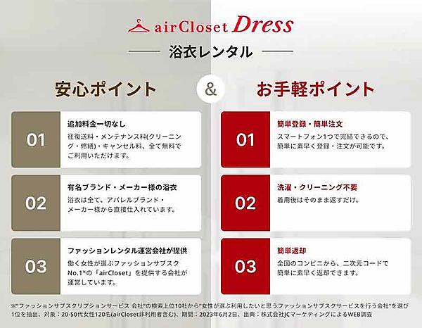 「airCloset Dress（エアクロドレス）」での浴衣レンタルの特長