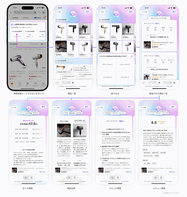 LINEヤフー「Yahoo!ショッピング」、生成AIが質問を通じて商品検索を支援する機能をβ版で提供