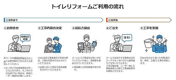 モノタロウ、住設機器の設置工事サービスを開始、LIXILトイレリフォームの設置に対応

