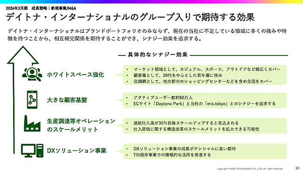 TSIホールディングスは7月14日、デイトナ・インターナショナルを買収すると発表