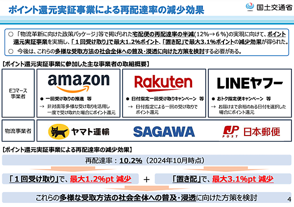 多様な受取方法の社会全体への普及・浸透など宅配サービスの在り方の変革に向けた方策を検討、国土交通省