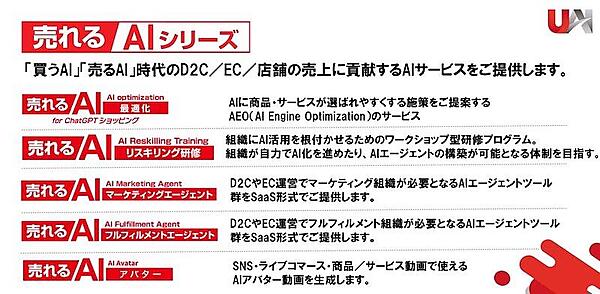 「売れるAI」シリーズのサービス例