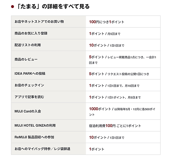 良品計画の無印良品、会員プログラム「MUJI