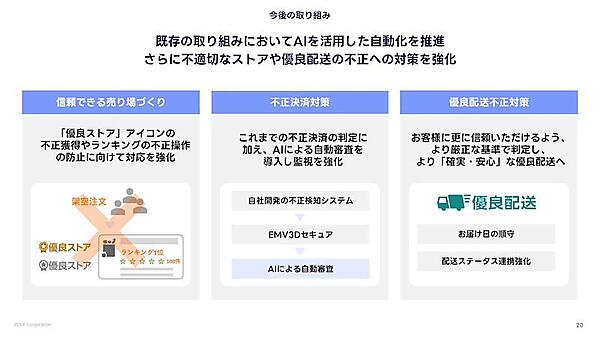 今後の主な取り組み