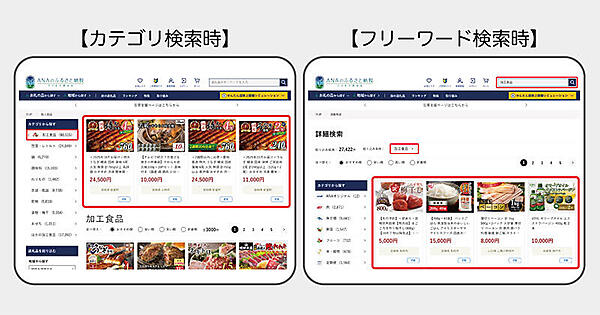 ANAあきんど ANAのふるさと納税 ZETA AD
