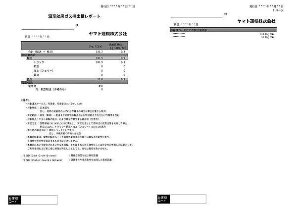 「温室効果ガス排出量レポート」イメージ