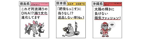 ZOZOが振り返る20年のファッションEC。物価上昇、気候変動、ライフスタイルの多様化、景気の変動で購買行動はどう変わった？