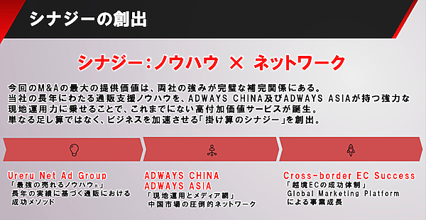 売れるネット広告社グループは12月16日、アドウェイズの中国子会社「「愛徳威広告（上海）有限公司（ADWAYS CHINA）」と、香港子会社「ADWAYS ASIA HOLDINGS LIMITED」の株式をそれぞれ100％取得し、完全子会社化することについて基本合意書を締結したと発表