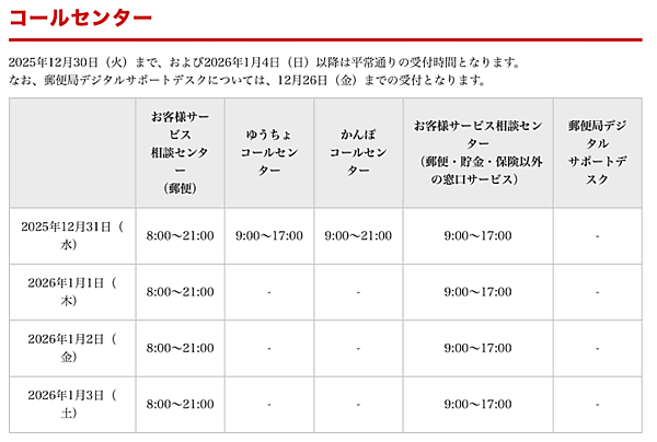 日本郵便の年末年始、「ゆうパック」などの配送に遅れが生じる可能性【2025年末～2026年始の対応まとめ】