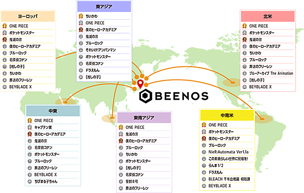 BEENOS 越境EC×アニメ・ホビー分野発表会 2024 2024年放送アニメ×越境EC エリア別ヒットランキング