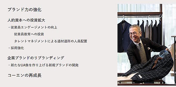 中計の戦略の1つ「UA CREATIVITY戦略」では、新規ブランドの開発を取り組み項目の1つとしている（画像はユナイテッドアローズのIR資料から追加）