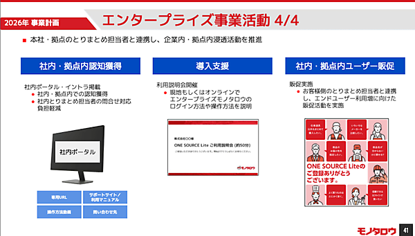 モノタロウ、2026年に強化する取り組みは？ 新規客の定着化、LTV向上、サービス強化などの施策＋2025年の業績まとめ