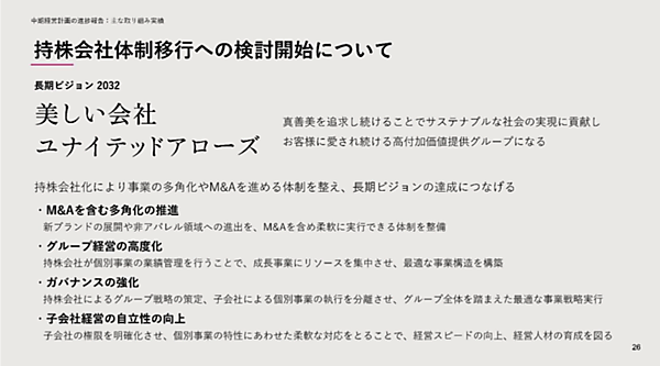 ユナイテッドアローズ、アパレル以外の領域への進出を検討・実施へ。事業の多角化とM&Aを進めるため持株会社体制への移行を検討