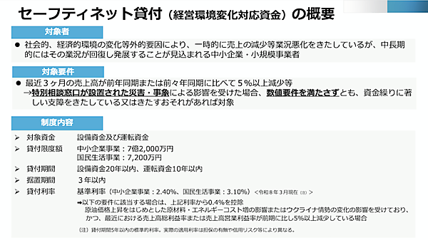 緊迫のイラン情勢で特別相談窓口、金利の引き下げを実施。中小企業庁が中小企業・小規模事業者対策