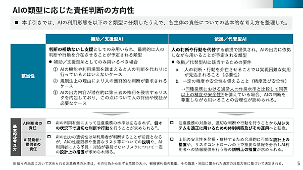 AI利活用時に損害が発生した際の民事責任は？ 経産省が解釈における考え方をまとめた「AI利活用における民事責任の解釈適用に関する手引き」を公開