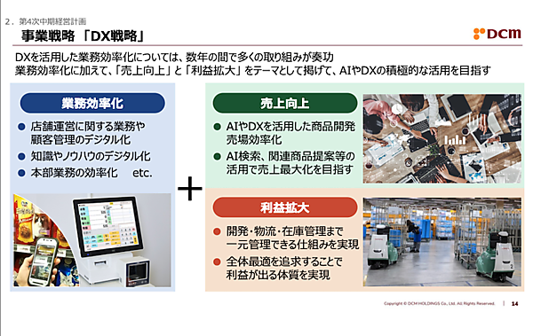 ホームセンターのDCMなどを傘下に持つDCMホールディングスは、店舗、EC、アプリなど複数チャネルをシームレスにつなぐ顧客戦略の一環として、新たなECサイトの構築を計画している