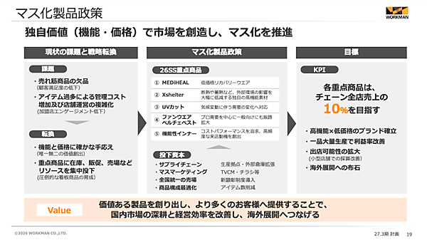 ワークマンはどう成長を続ける？ 出店＋商品＋販売の「マス化製品政策の推進で高成長を実現」