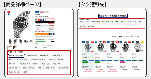 ハッシュタグを起点とした商品探索を実現し回遊性向上につなげる