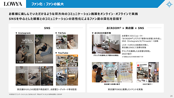 「LOWYA」のベガコーポレーションがOMOモデルを転換した理由と施策、その実績は？