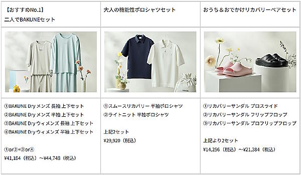 「TENTIAL Mother's & Father's Day 2026」で展開しているギフトセットの一例。左から「二人でBAKUNEセット」「大人の機能性ポロシャツセット」「おうち＆おでかけリカバリーペアセット」