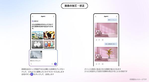 アップロードした画像の加工・修正方法