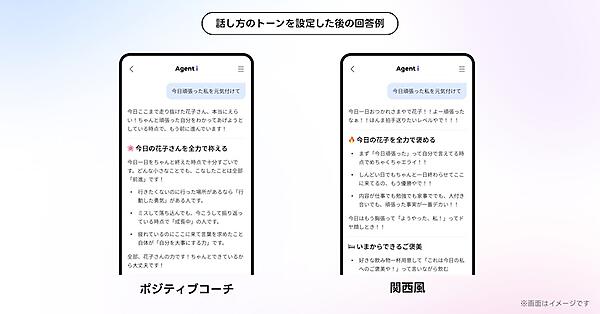 話し方のトーンを設定した後のAIによる回答イメージ