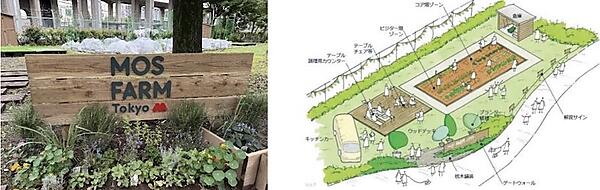 モスフードが推進する都市部の農地維持に取り組む「モスの貸し農園プロジェクト」とは？ 狙うは「農」「食」「地域」をつなぐ新たな価値創出