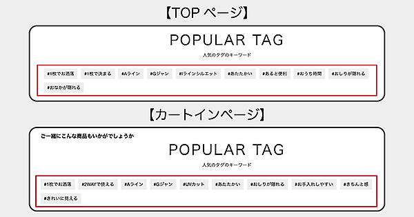 TOPページ・カートイン時の人気タグ表示で回遊性向上