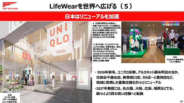 なぜ続くファーストリテイリングの高成長、成長の源泉はコンセプトの「LifeWear」