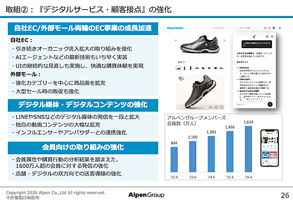 アルペンの2026年6月期EC売上高は19%増の約300億円。新中期経営計画で「テクノロジーによる事業革新」を進める方針