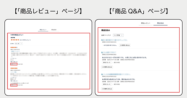 レビュー・Q＆Aで商品理解を深め、納得感のある商品選びを支援する