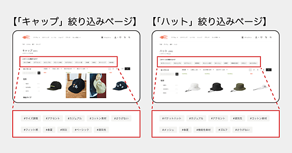 関連ハッシュタグの表示で回遊性向上と商品発見をサポート