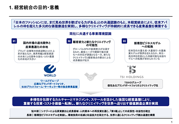 ワールドとTSIホールディングス、なぜ統合の道を選んだのか？ システム・物流・データ活用のシナジーを狙う