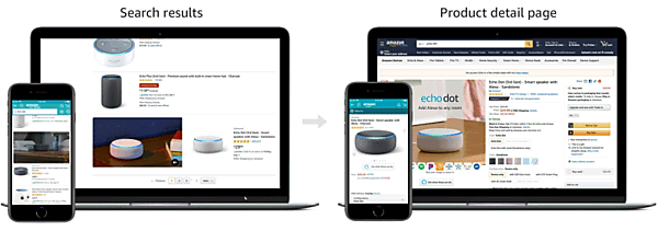 Amazonの「スポンサーブランド動画広告」