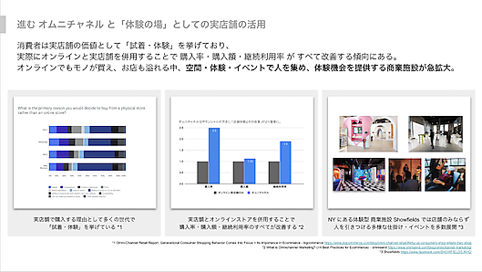 進むオムニチャネルと「体験の場」としての実店舗の活用