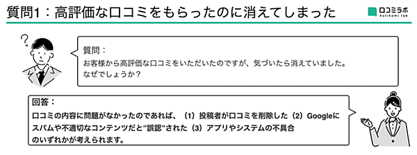 高評価な口コミをもらったのに消えてしまった