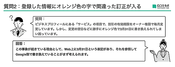 登録した情報にオレンジ色の字で 間違った訂正が入る