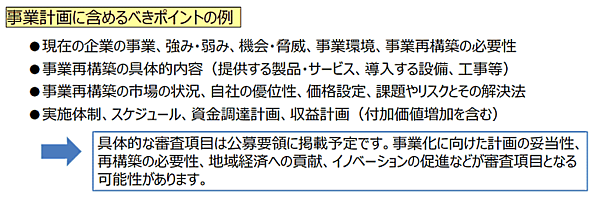 新型コロナウイルス感染症拡大の影響で新規事業への進出、業態展開、事業再編などを進める中小企業に対する補助事業「事業再構築補助金（中小企業等事業再構築促進事業）」