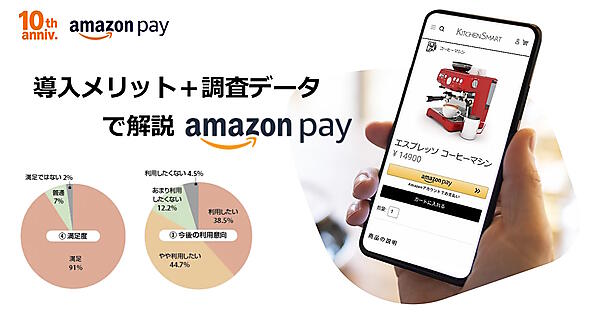 AmazonのID決済サービス「Amazon Pay」