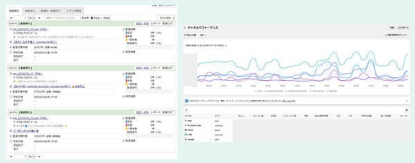 メルマガの管理画面