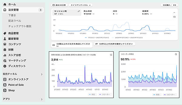 「Shopify」の管理画面の例