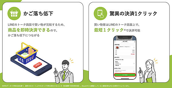 「Atouch」の特長